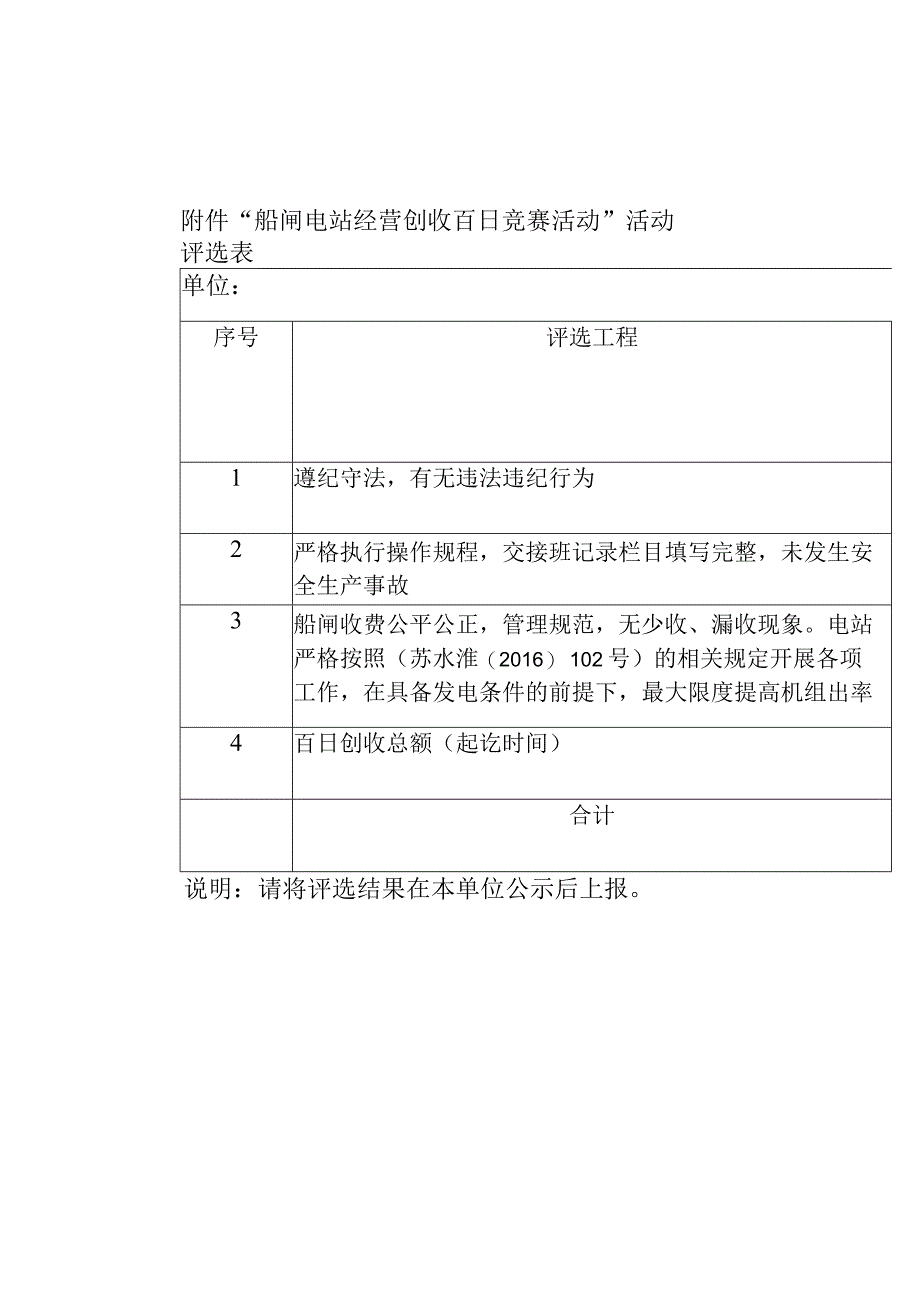 船闸电站经营创收百日竞赛活动方案.docx_第4页