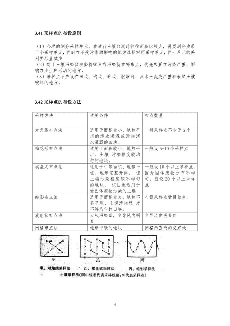 课程设计环境监测蚌埠市大学城区土壤环境质量监测与评价_第5页