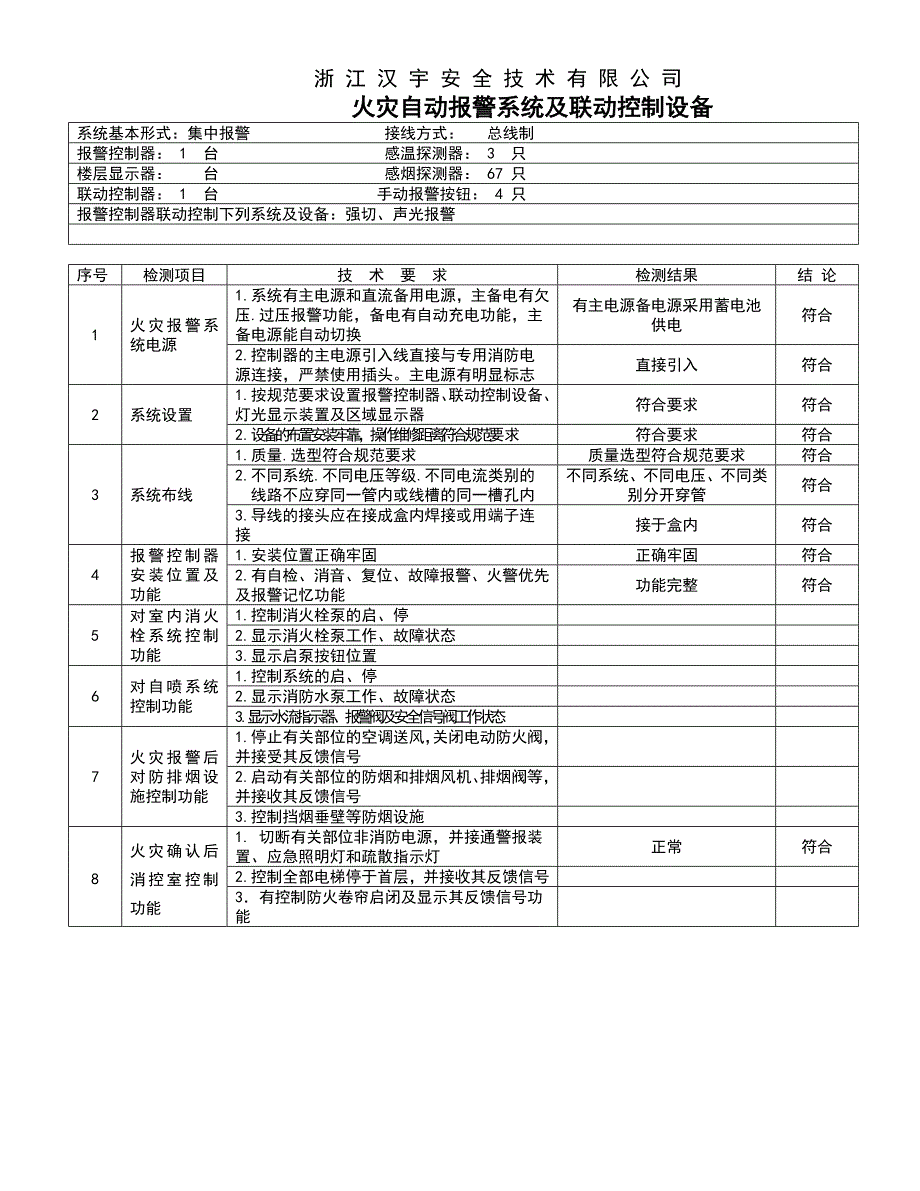 金华电业局110KV临江变电所设施检测报告_第2页