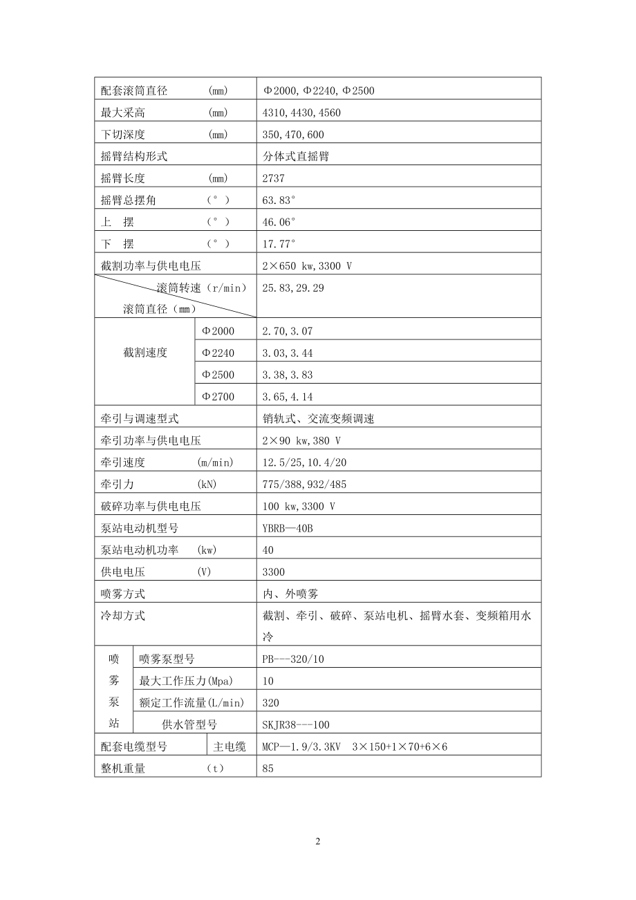 MG650-1620型采煤机说明书_第2页