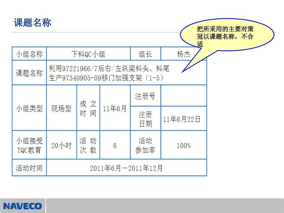 QC活动成果总结技巧_第5页