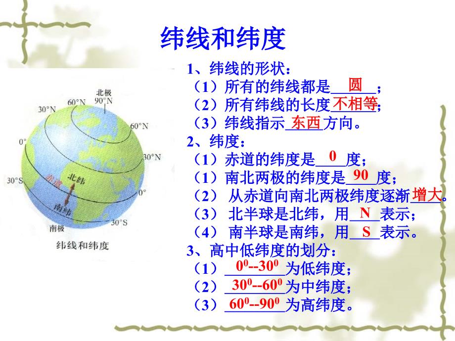 初一地理复习课件_第3页