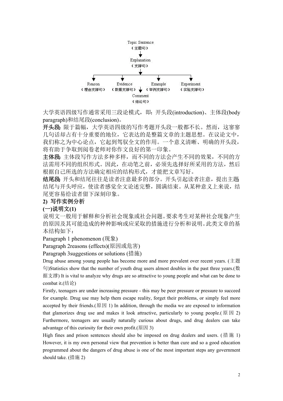 大学英语四级应试精讲_第2页