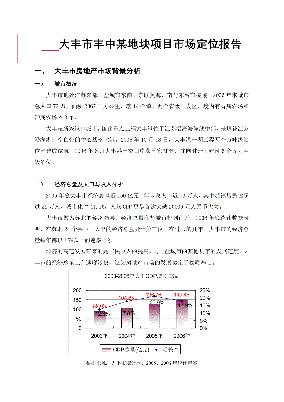 大丰市丰中某地块项目市场定位报告_第1页