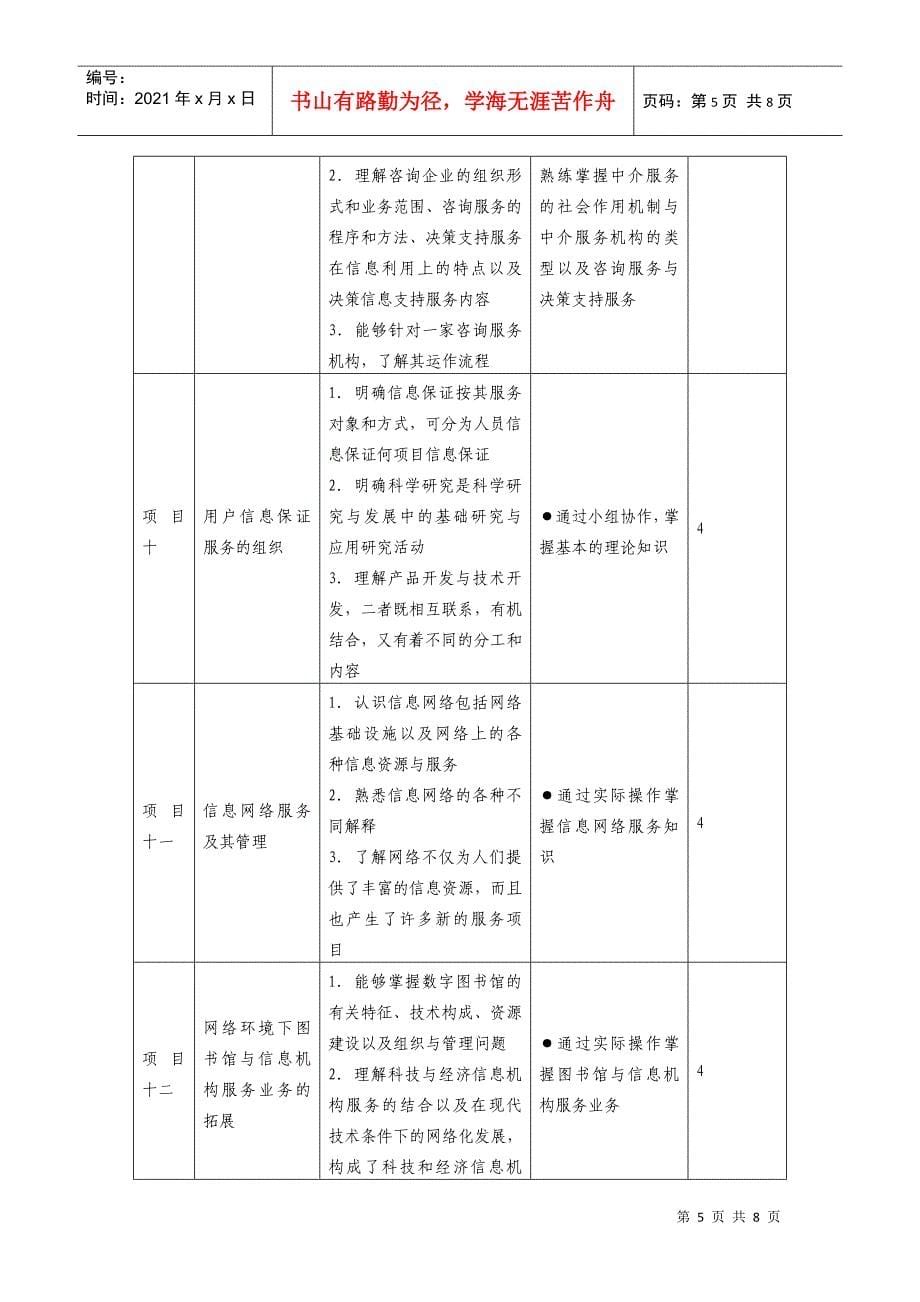 《信息用户与服务》课程标准_第5页