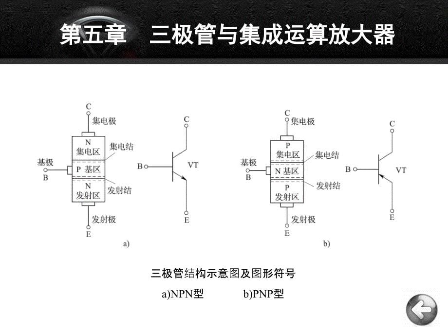 三极管与集成运算放大器_第5页