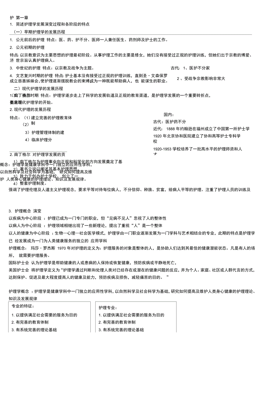 护理学导论总结-6章_第1页