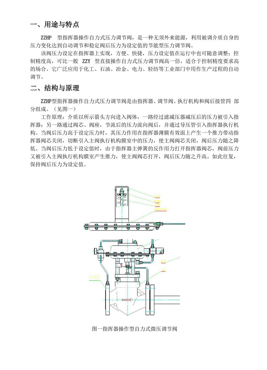 氮封阀说明书_第1页