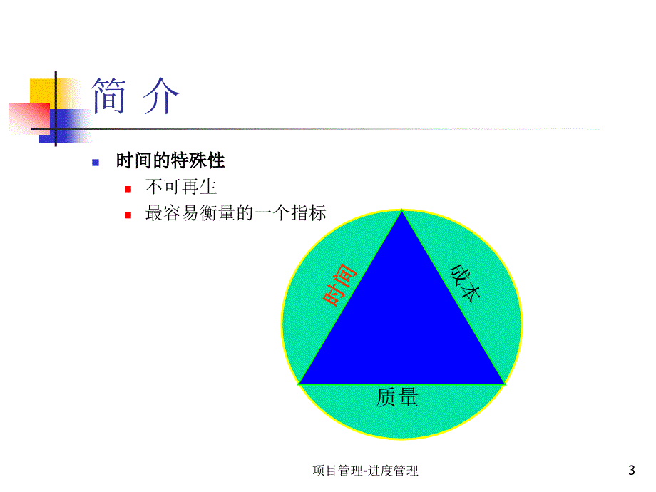 项目进度管理V._第3页