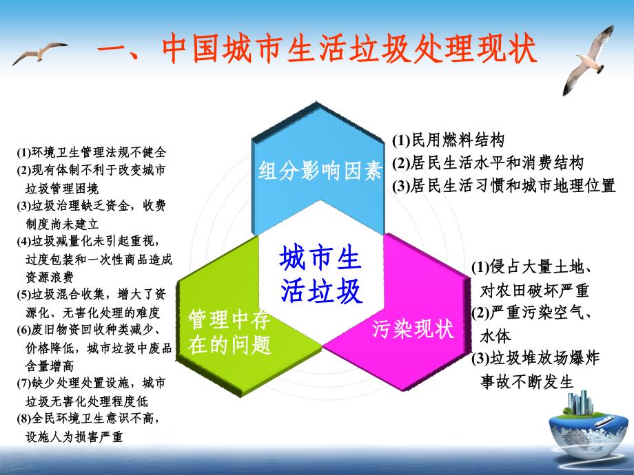 生活垃圾填埋场项目环评工作重点及技术评估要点课件_第3页