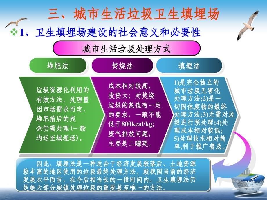 生活垃圾填埋场项目环评工作重点及技术评估要点课件_第5页