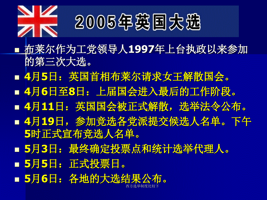 西方选举制度比较下课件_第4页