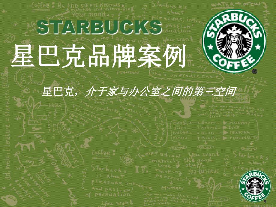 星巴克咖啡品牌营销案例分析—Starbucks_第1页