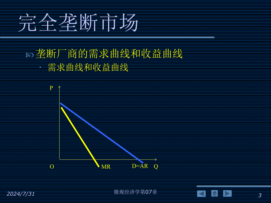 微观经济学第07章课件_第3页