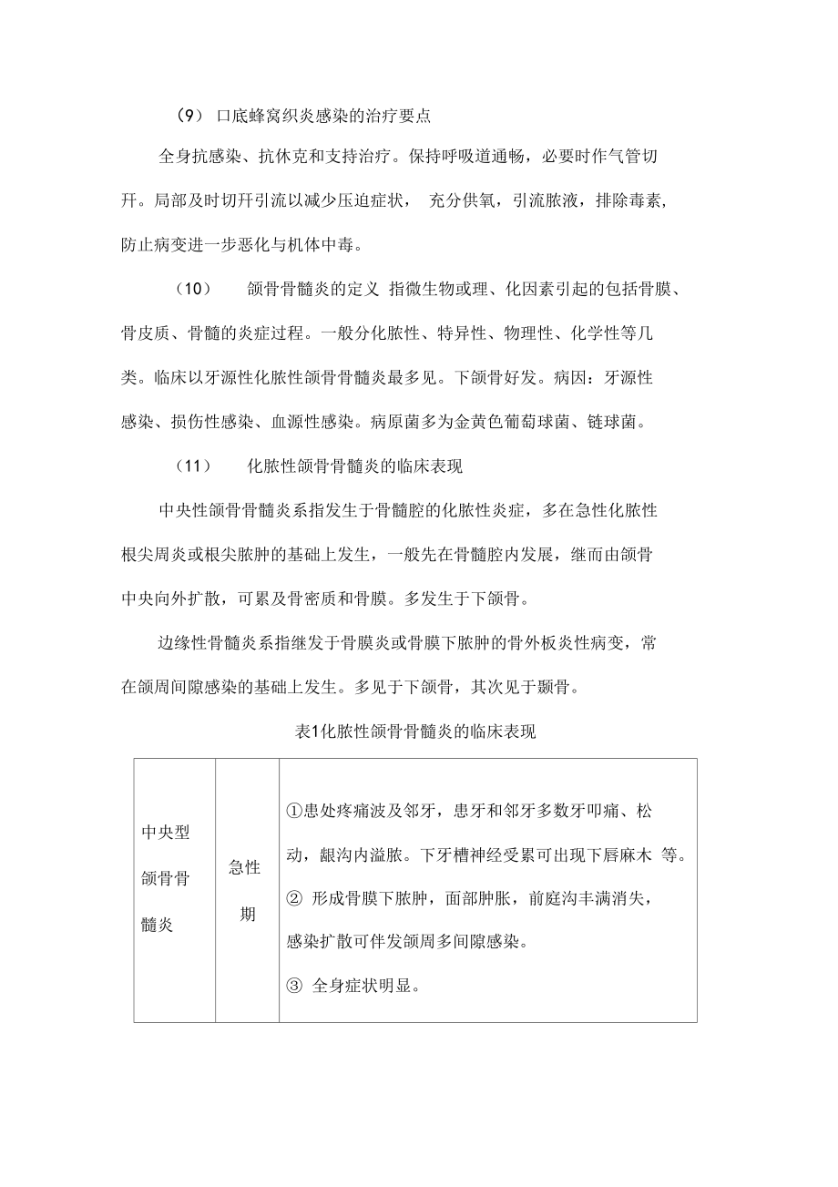 口腔颌面外科学习题集第06章口腔颌面部感染资料55_第4页