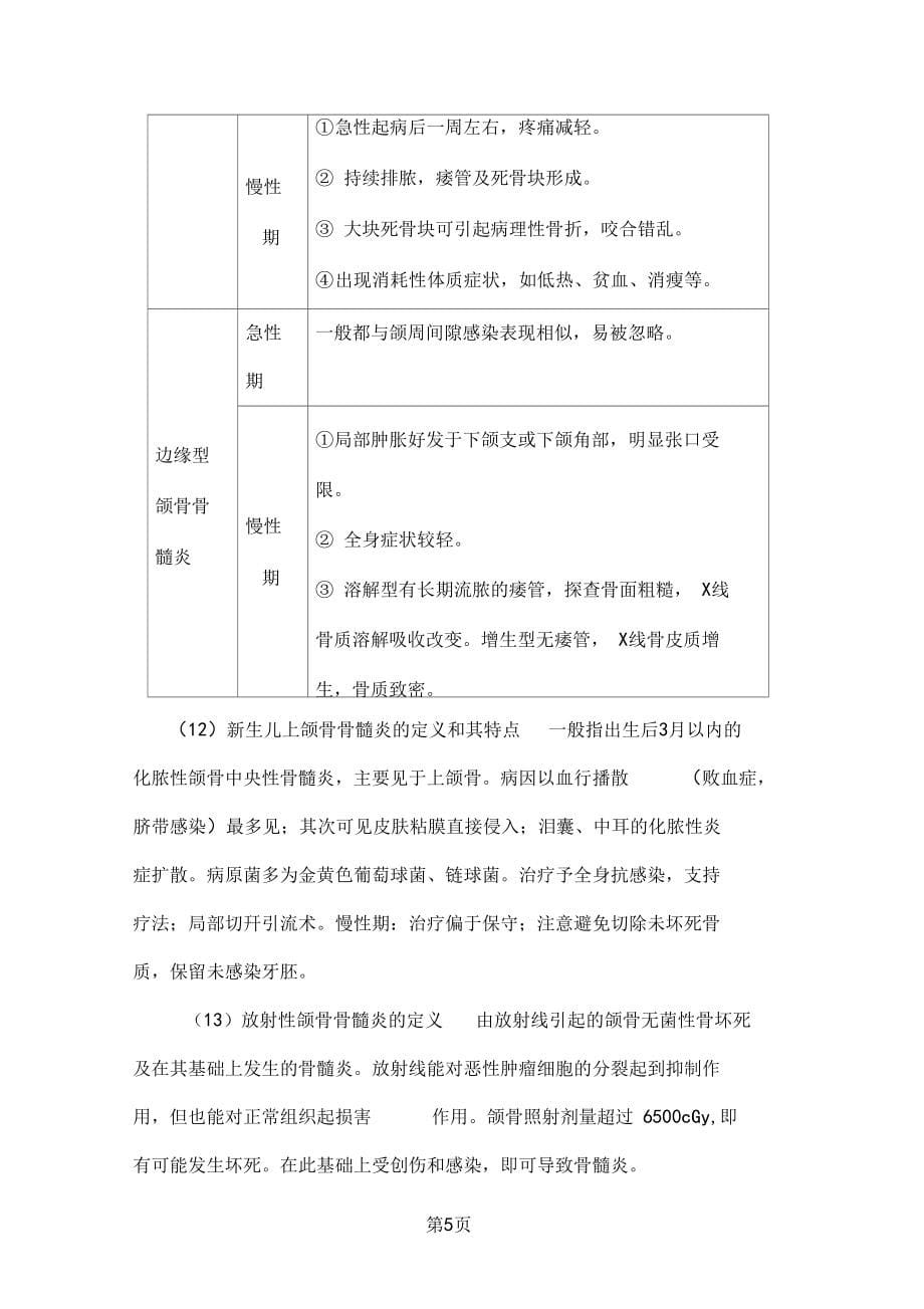 口腔颌面外科学习题集第06章口腔颌面部感染资料55_第5页