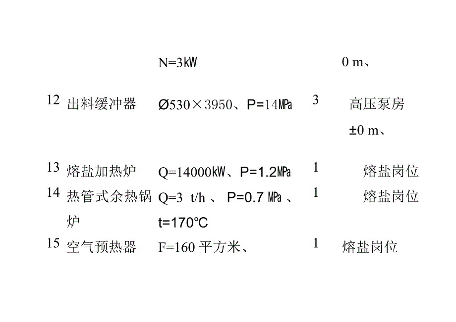 氧化铝生产设备2.doc_第4页