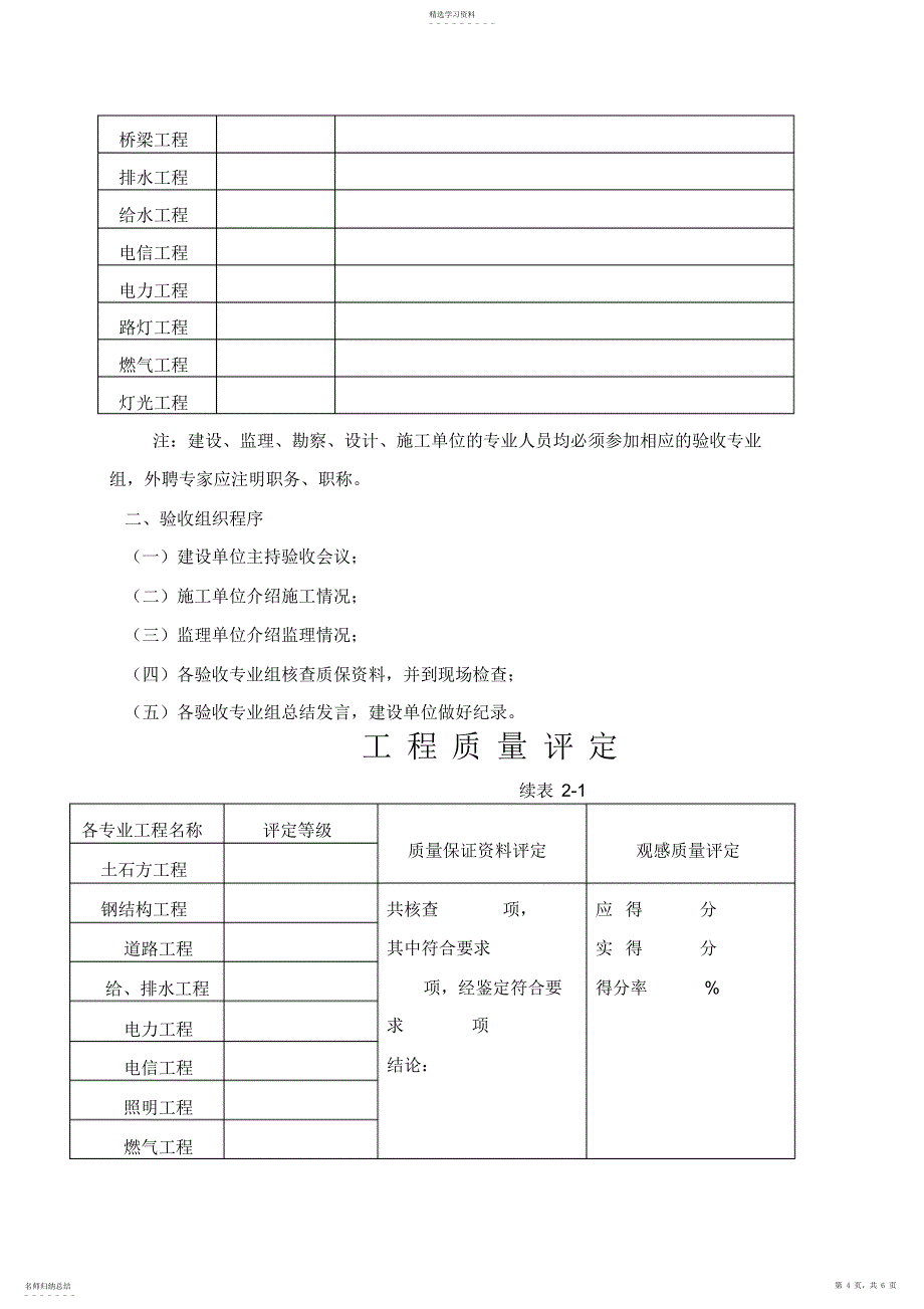 2022年福建省市政工程竣工验收报告 2_第4页