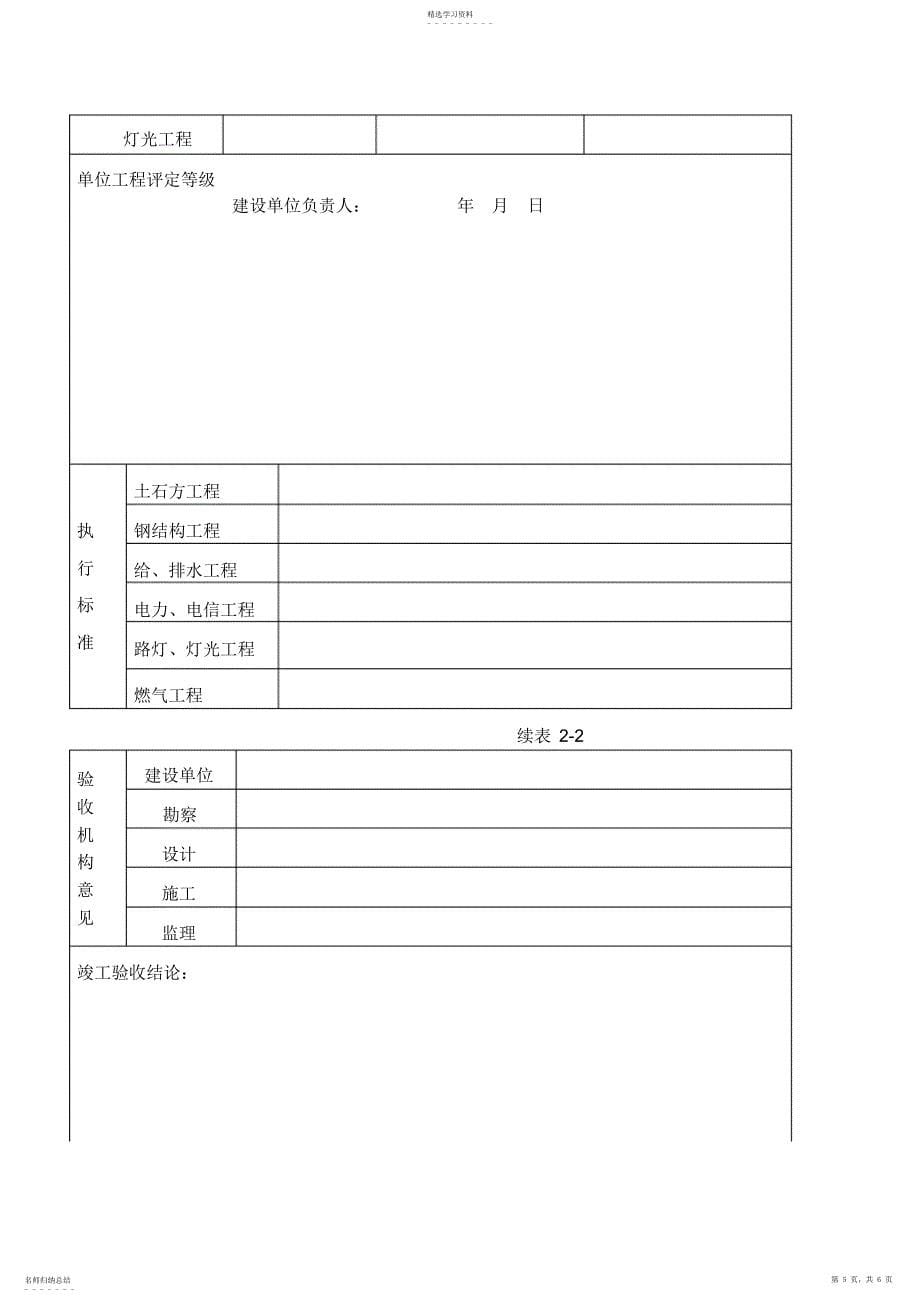 2022年福建省市政工程竣工验收报告 2_第5页