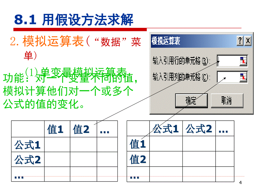 EXCEL实用教程第8章_第4页