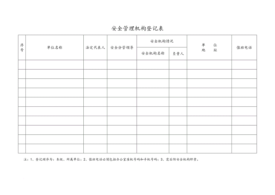 安全生产_某单位年度安全管理台账_第3页