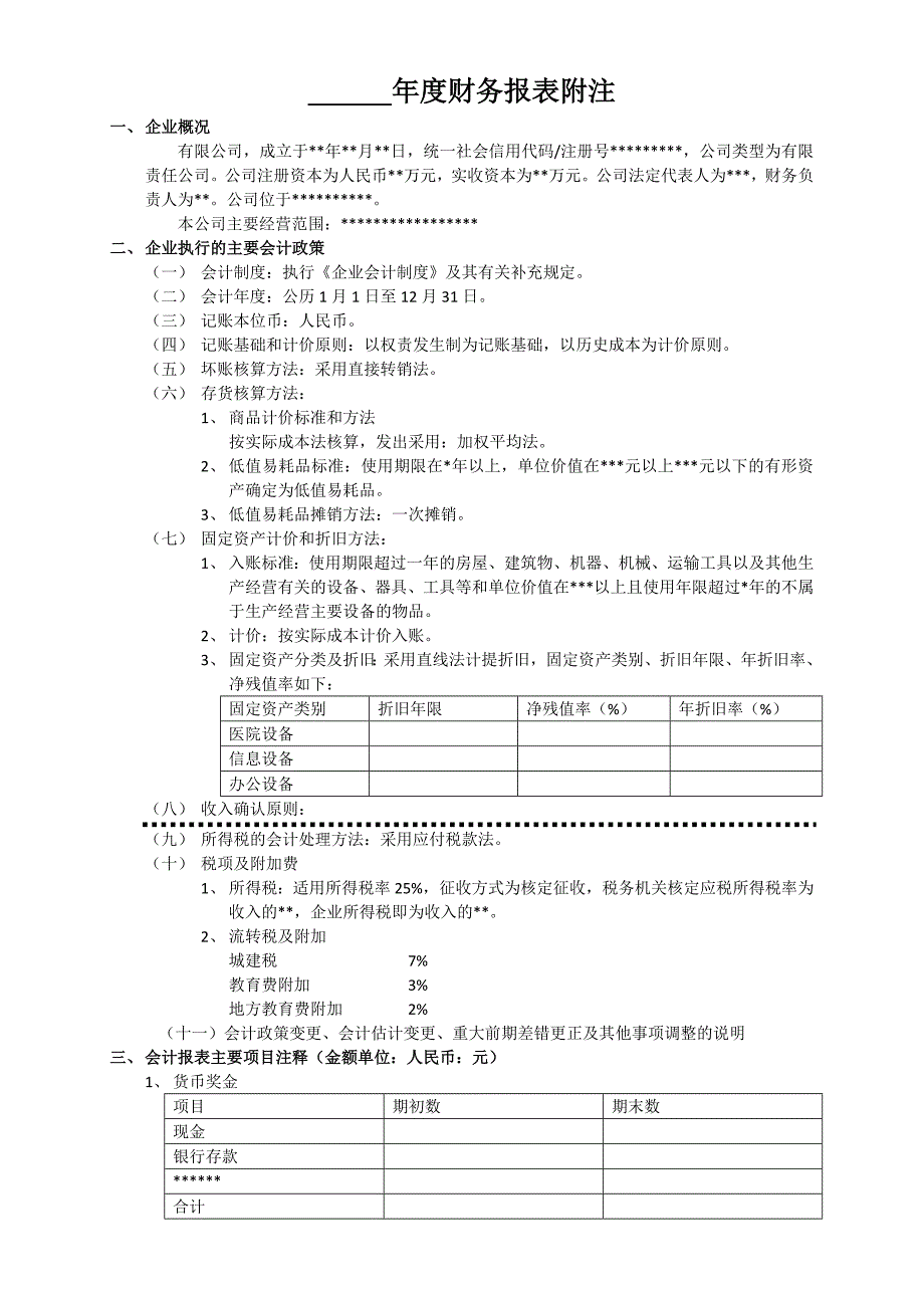 年度财务报表附注_第1页