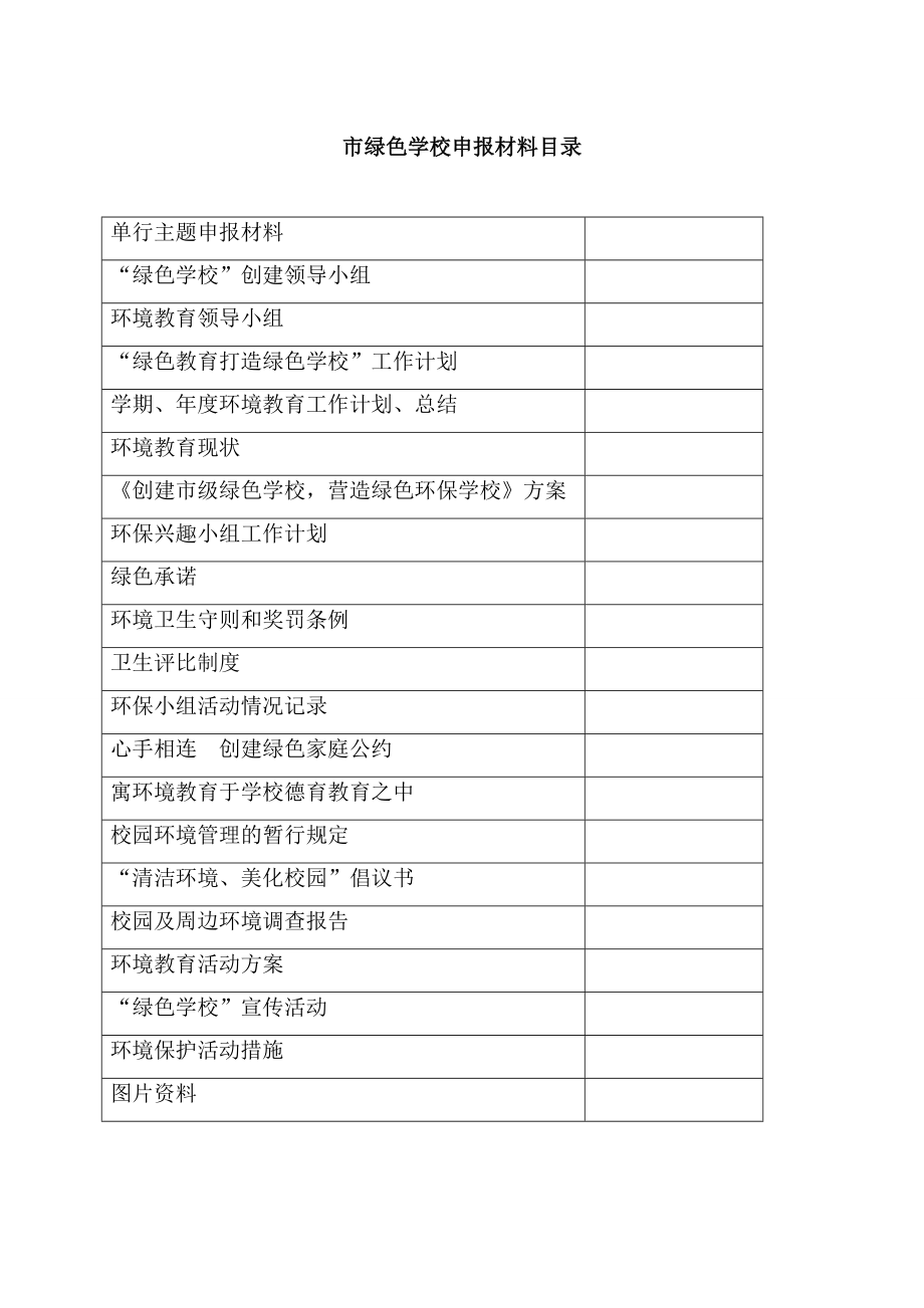 市绿色学校申报材料_第1页