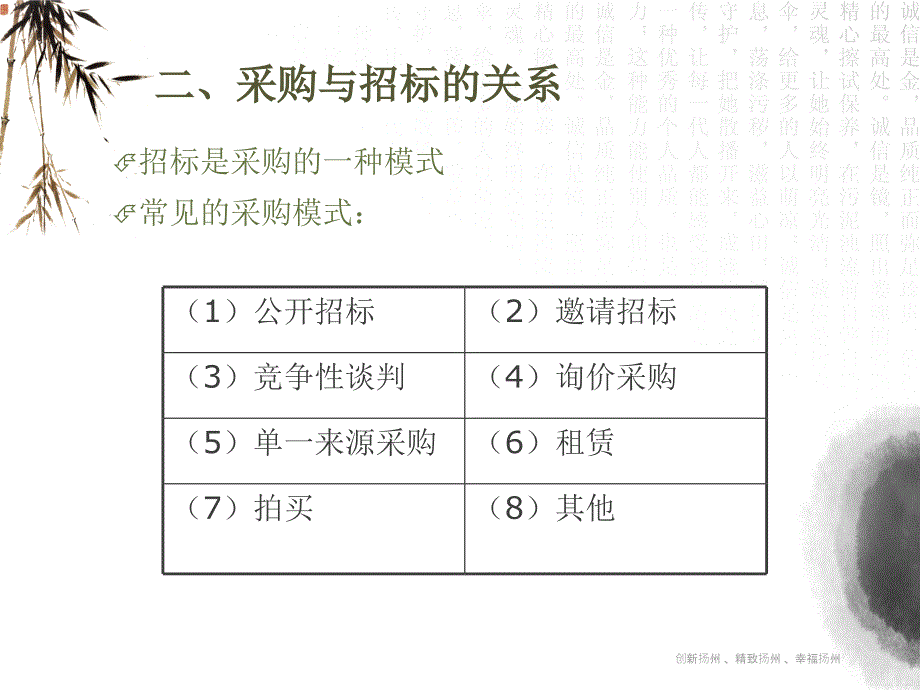 扬州市建设工程招标投标办公室元月_第4页