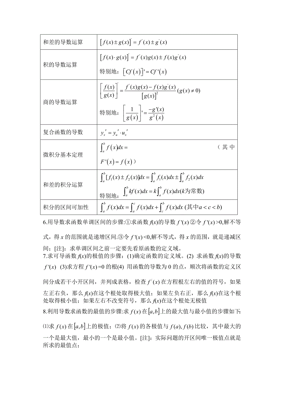 高中数学人教版选修2-2导数及其应用知识点总结_第2页