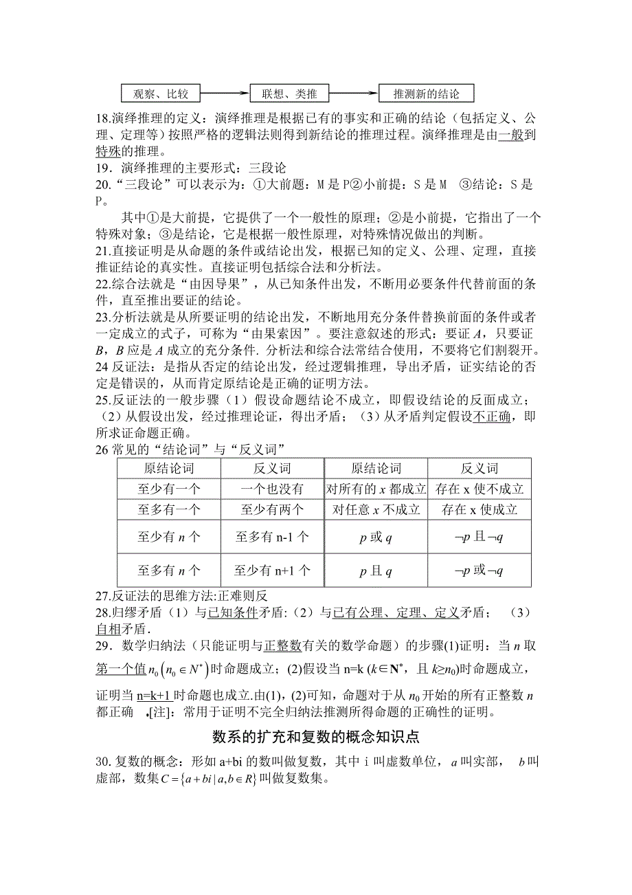 高中数学人教版选修2-2导数及其应用知识点总结_第4页