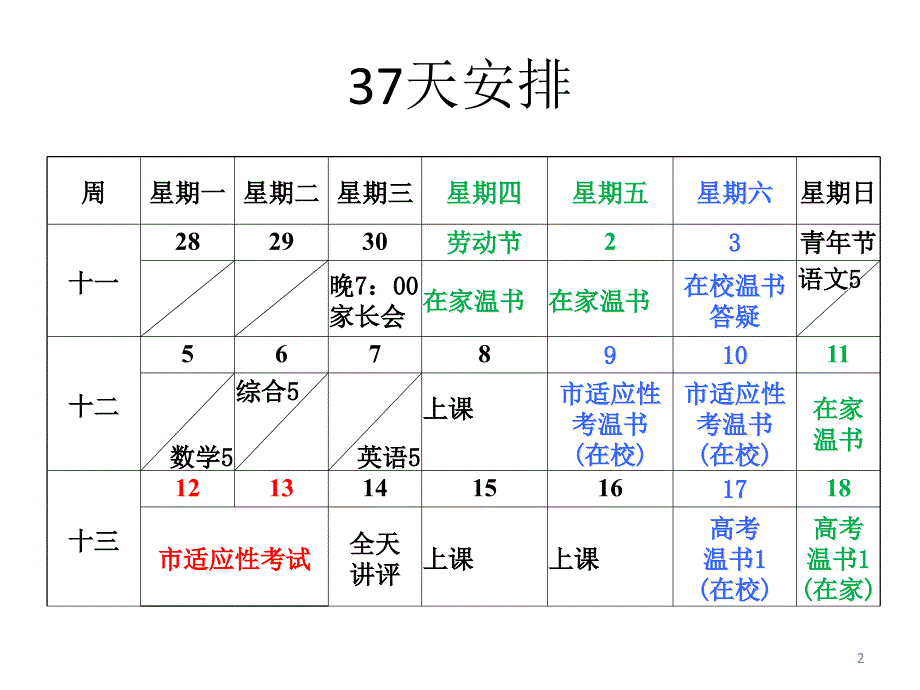 高考前37天家长会.ppt_第2页