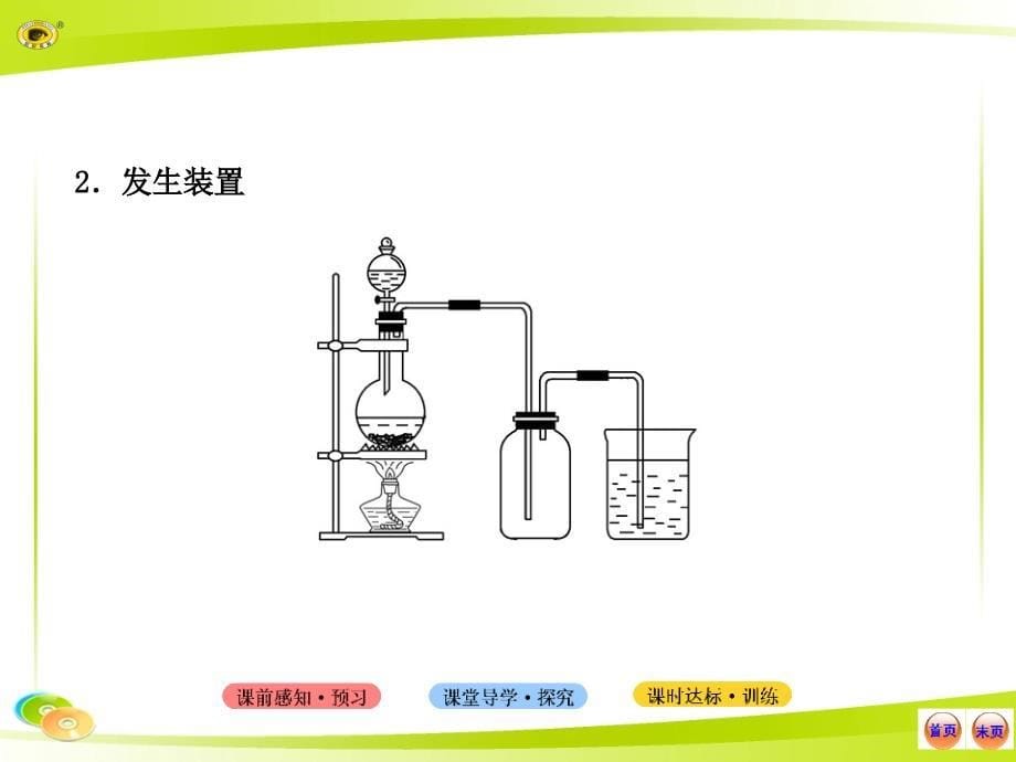 利用化学反应制备物质课件_第5页