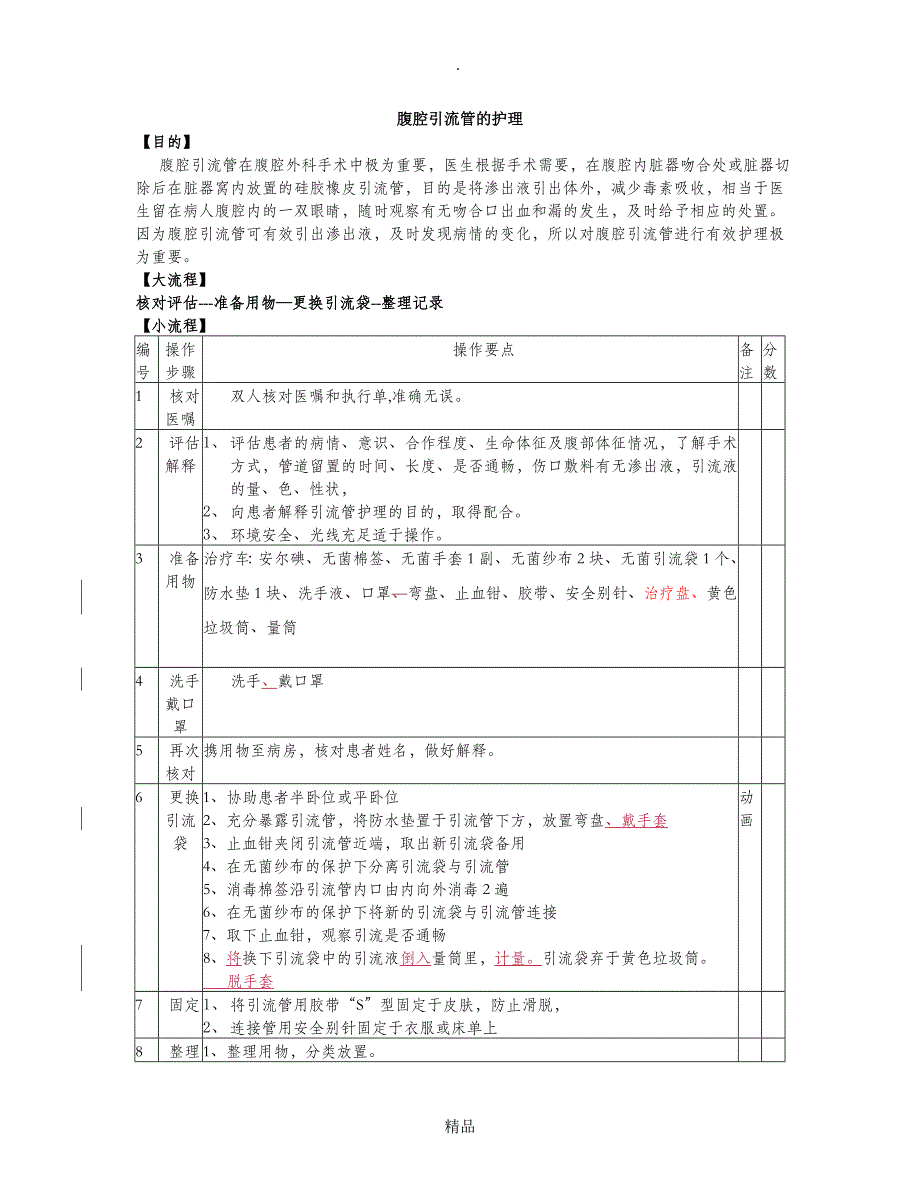 腹腔引流管护理的操作流程_第1页