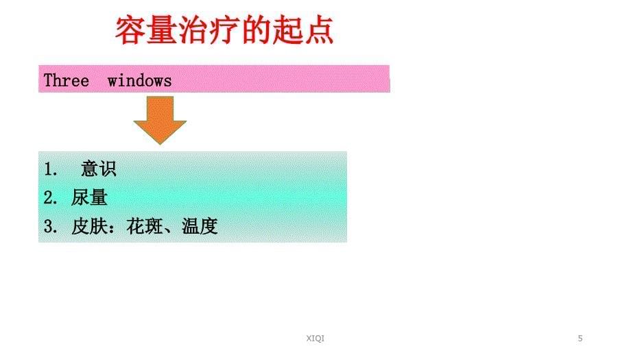 脓毒症休克：容量治疗的起点和终点_第5页