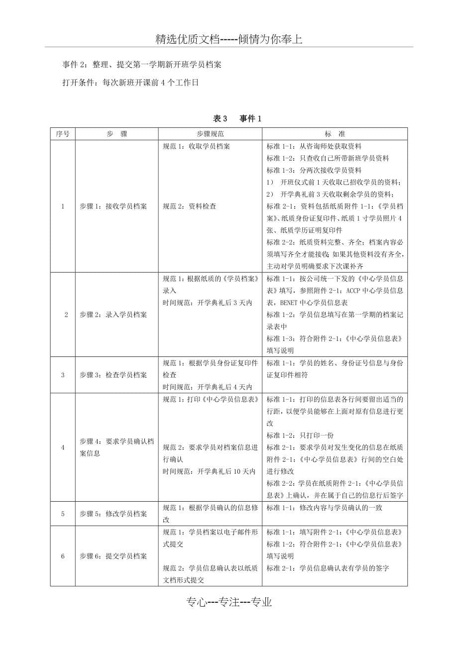 08版标准化-班主任_第5页