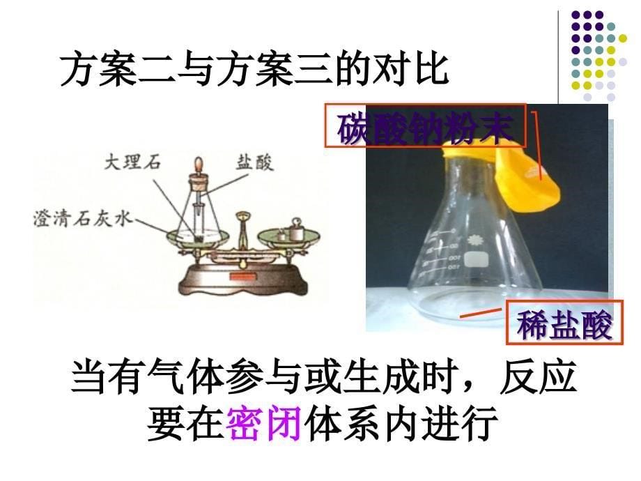 刘林质量守恒定律_第5页