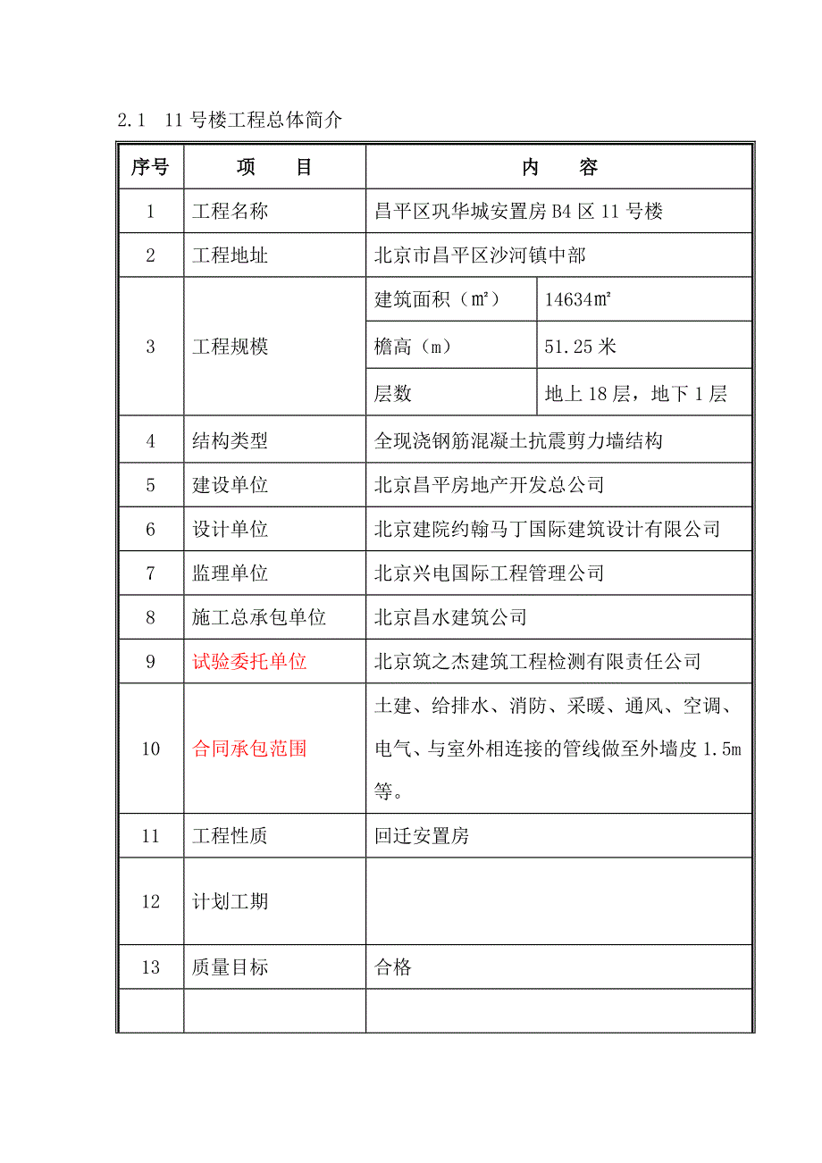 高层及地下车库试验方案最新_第4页