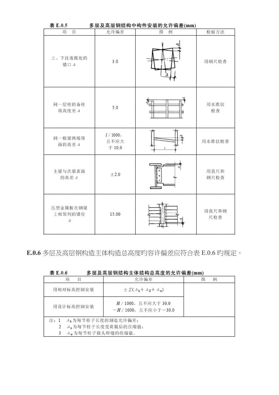 钢结构安装的允许偏差_第5页