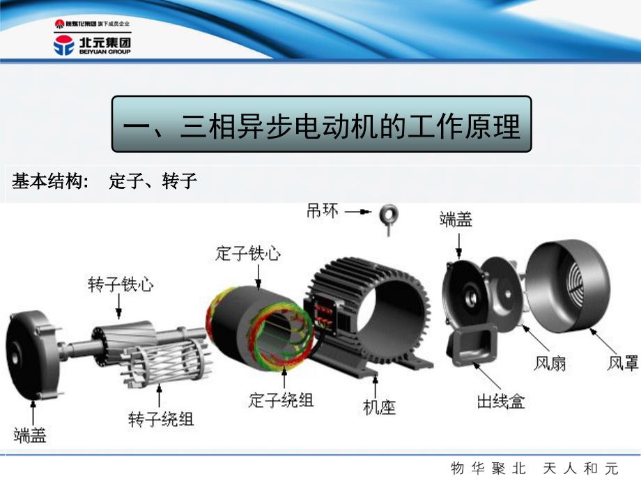 电动机故障及检修_第4页