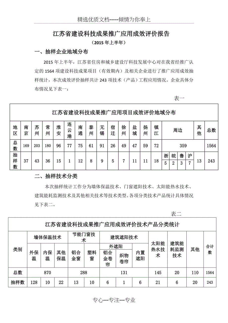 江苏建设科技成果推广应用成效评价报告_第1页