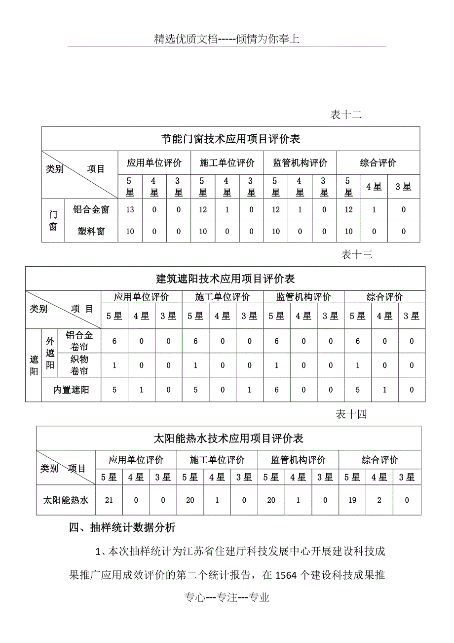 江苏建设科技成果推广应用成效评价报告_第5页