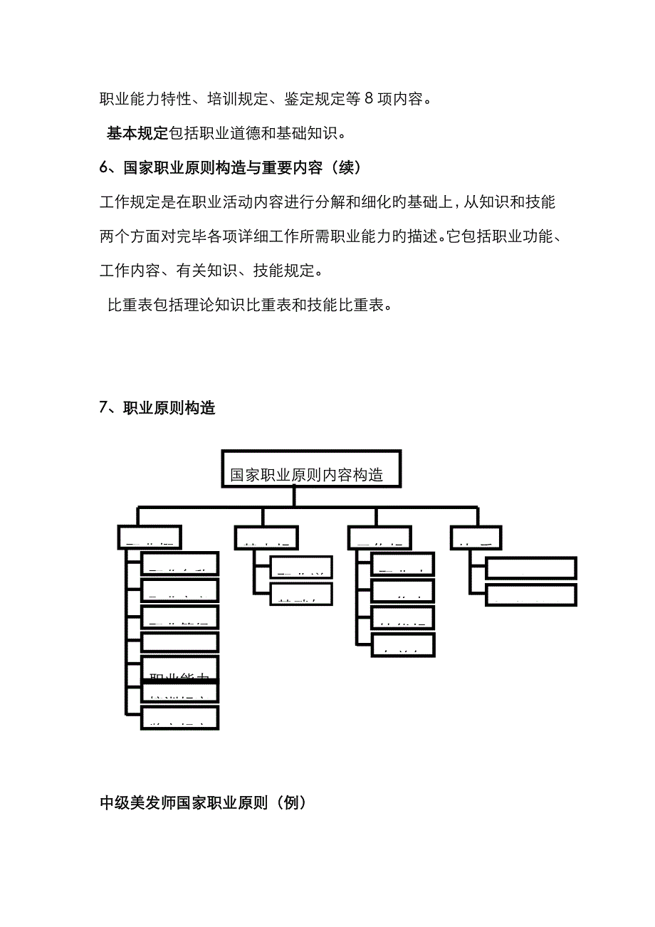 考评员考试资料.doc_第4页