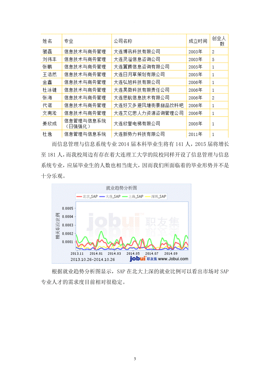 就业规划书.doc_第3页