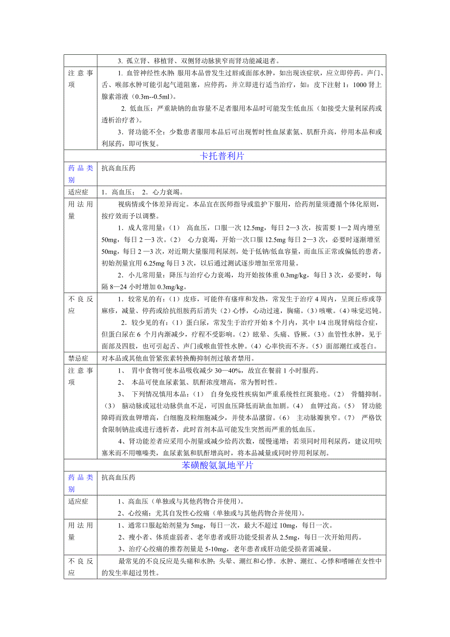 常见的内科药物说明_第3页