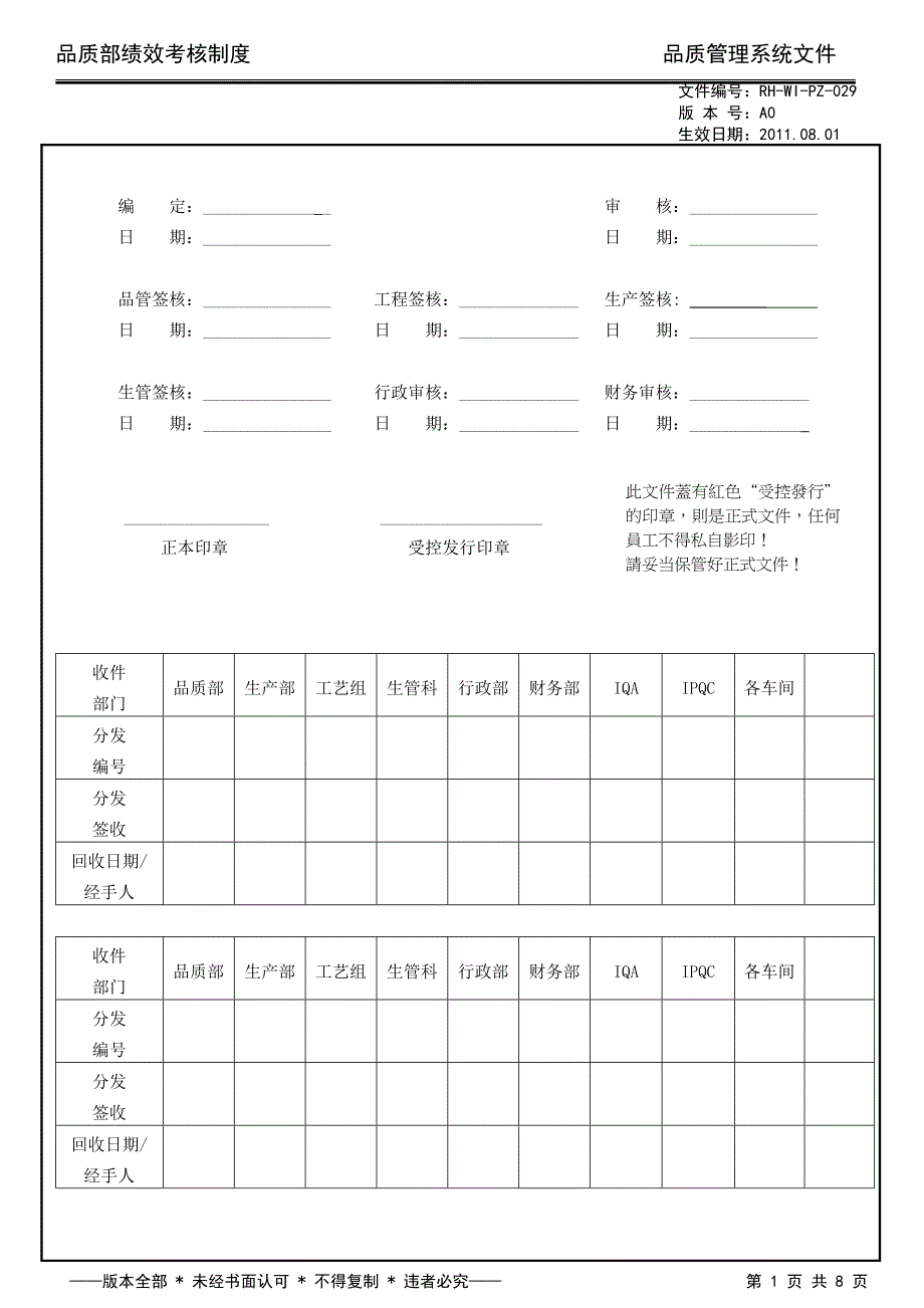 品质部绩效考核制度_第1页