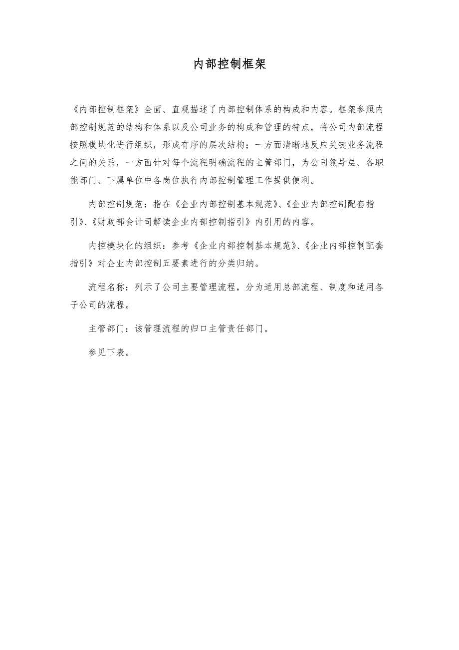 企业内部控制框架模版.docx_第1页