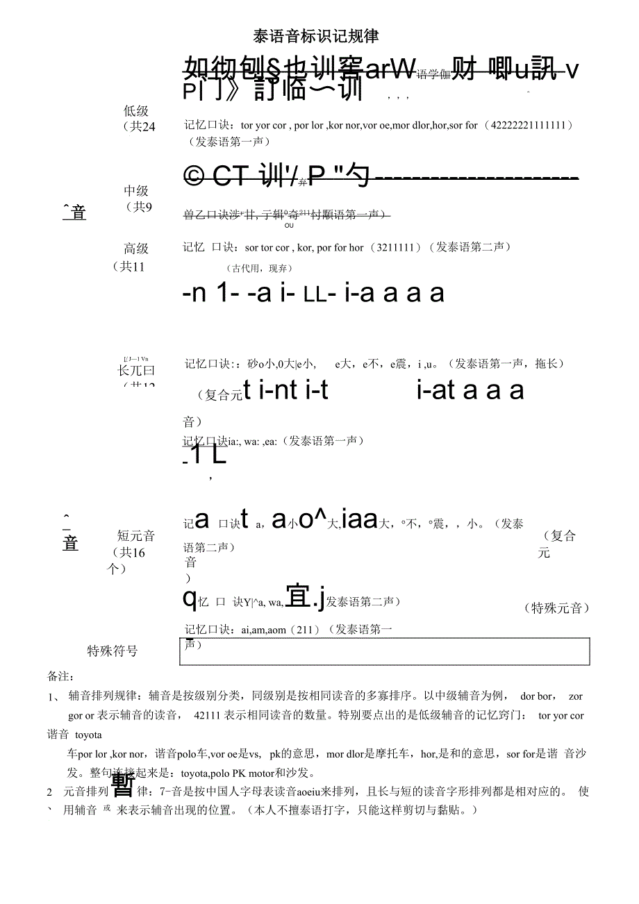 泰语音标记识规律_第1页
