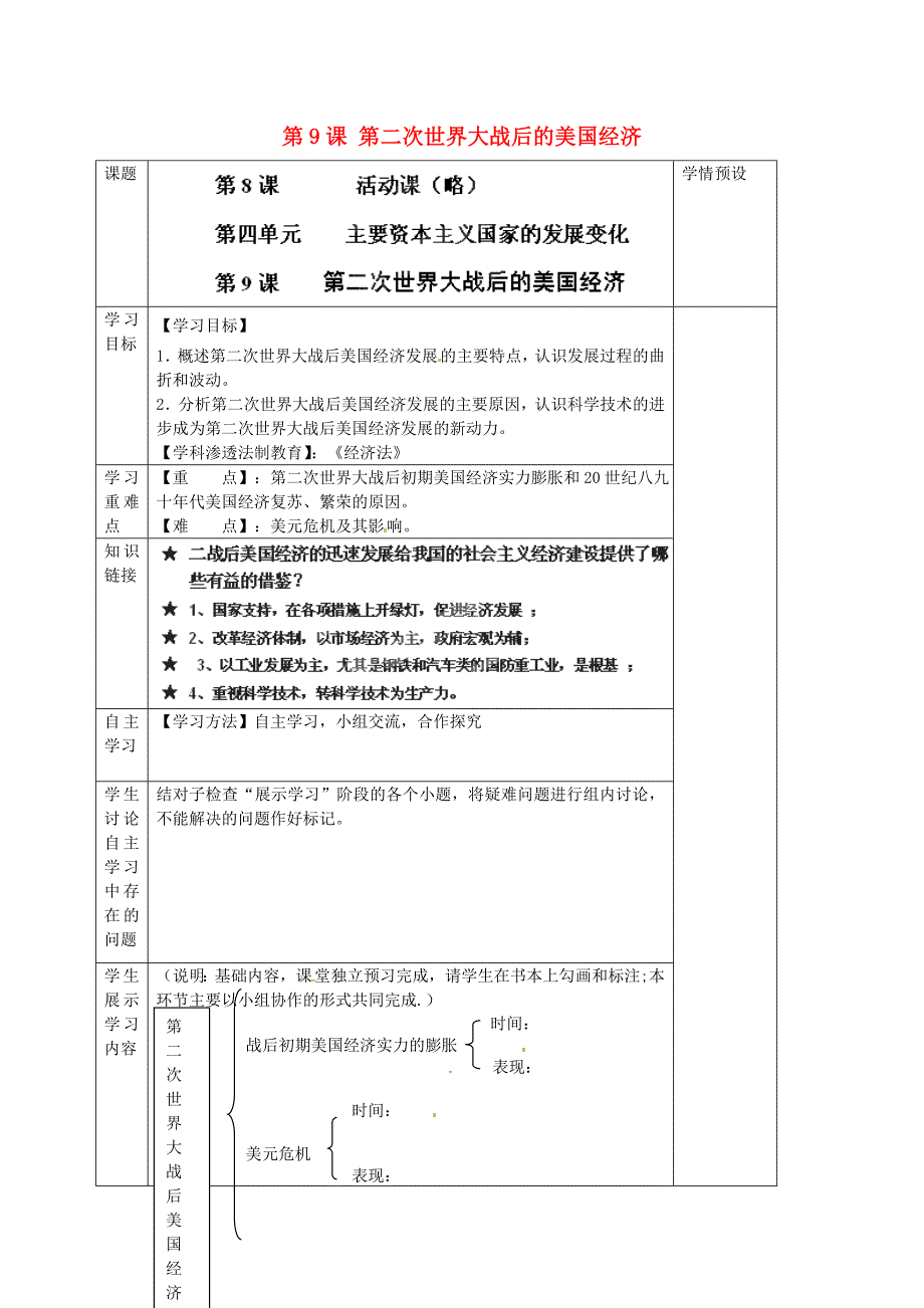 贵州省六盘水市第十三中学九年级历史下册第9课第二次世界大战后的美国经济导学案无答案岳麓版_第1页