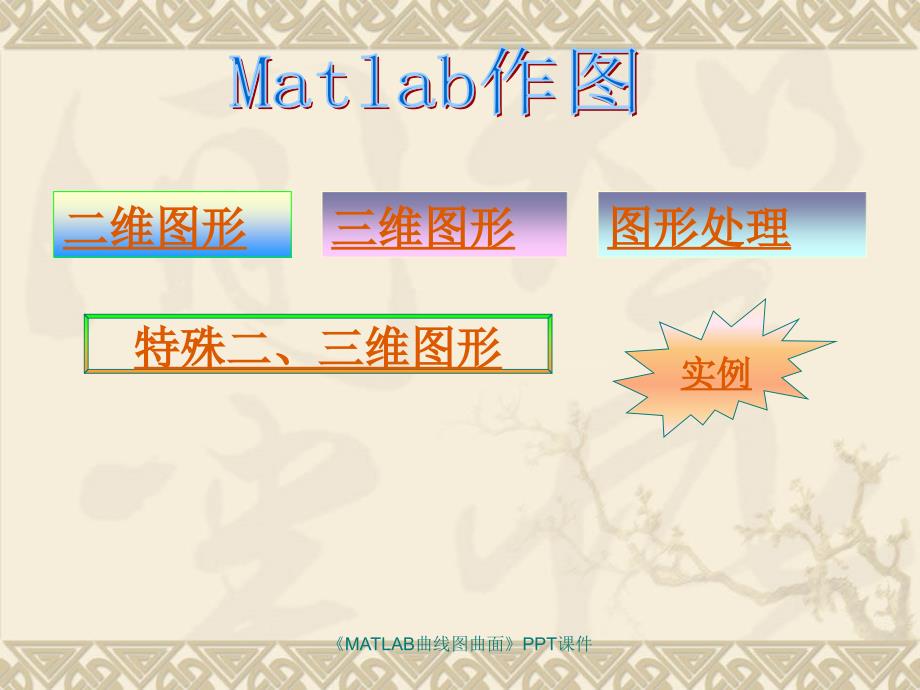 MATLAB曲线图曲面课件_第1页