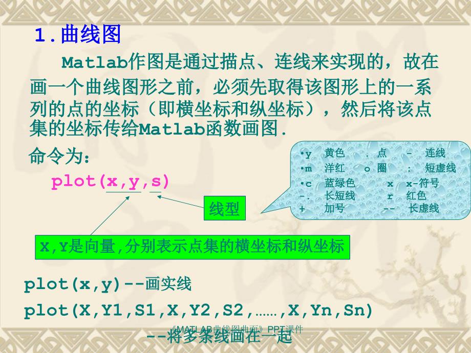 MATLAB曲线图曲面课件_第2页